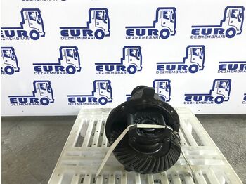 Differenziale RENAULT Midlum