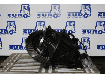 Differenziale SCANIA R