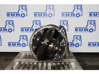 Differenziale SCANIA R