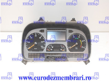 Cruscotto MERCEDES-BENZ Actros