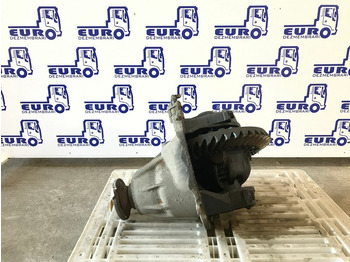 Differenziale MERCEDES-BENZ Actros