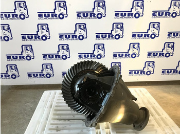 Differenziale MERCEDES-BENZ Actros