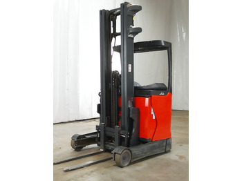 Carrello retrattile LINDE R