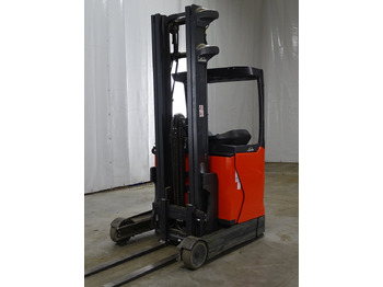 Carrello retrattile LINDE R