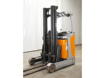 Carrello retrattile STILL