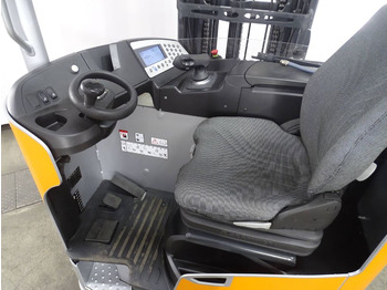 Carrello retrattile Still FM-X20: foto 3