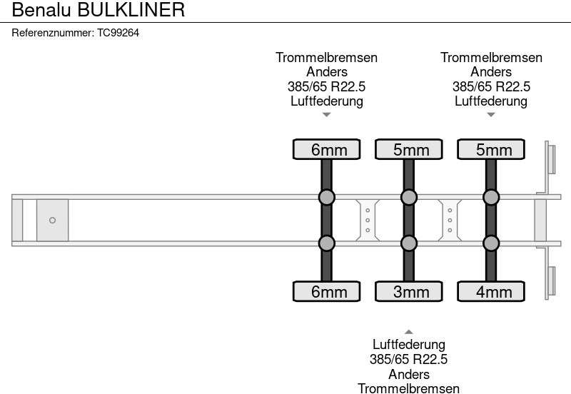 Benalu BULKLINER - Semirimorchio ribaltabile: foto 5 Benalu BULKLINER - Semirimorchio ribaltabile: foto 5