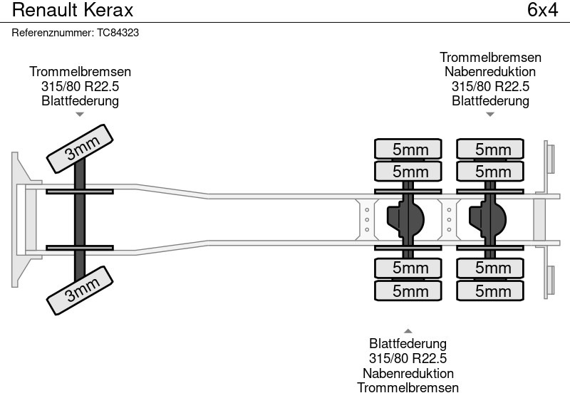 Renault Kerax - Autocarro portacontainer/ Caisse interchangeable: foto 5 Renault Kerax - Autocarro portacontainer/ Caisse interchangeable: foto 5