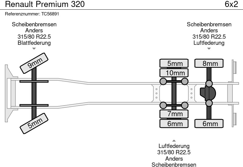 Camion immondizia Renault Premium 320: foto 7 Camion immondizia Renault Premium 320: foto 7