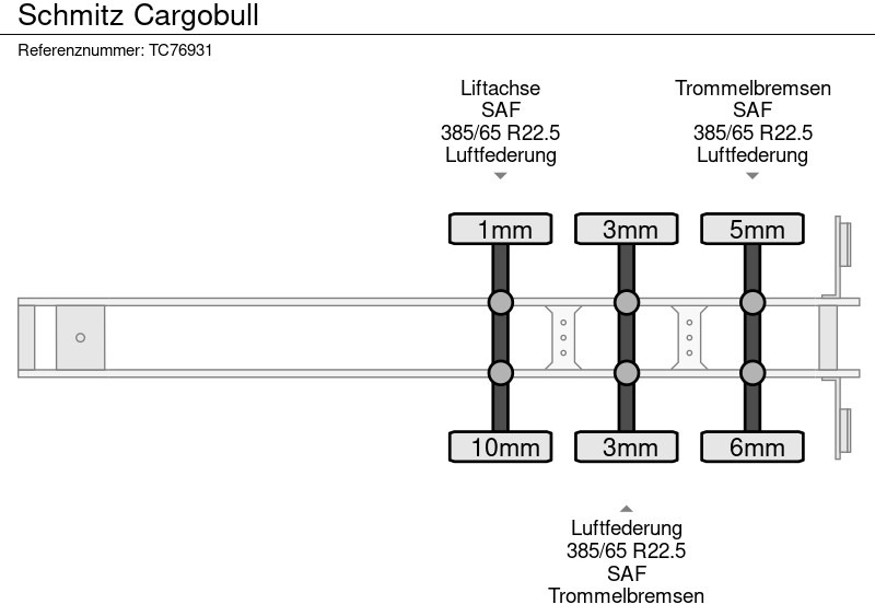 Leasing di Schmitz Cargobull  Schmitz Cargobull: foto 13