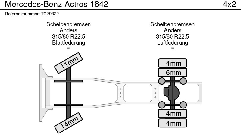 Leasing di Mercedes-Benz Actros 1842 Mercedes-Benz Actros 1842: foto 7