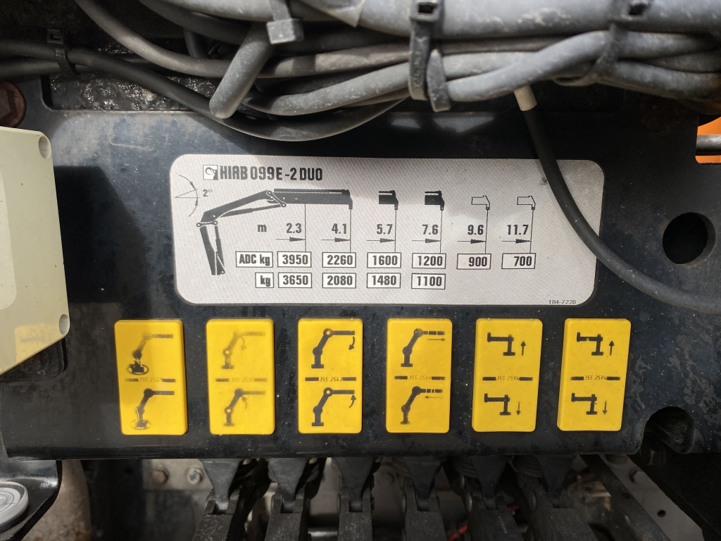 MAN TGM 15.290 4x2 BL / HIAB Faltkran - Autocarro con pianale/ Cassone fisso, Camion con gru: foto 3 MAN TGM 15.290 4x2 BL / HIAB Faltkran - Autocarro con pianale/ Cassone fisso, Camion con gru: foto 3