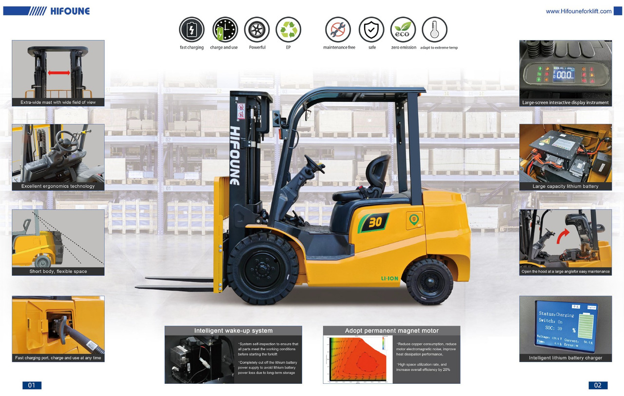 HIFOUNE LITHIUM - Carrello elevatore elettrico: foto 4 HIFOUNE LITHIUM - Carrello elevatore elettrico: foto 4