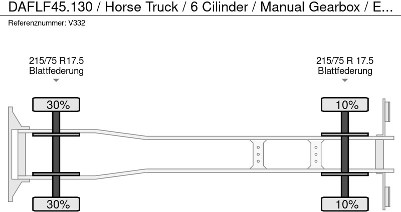 Autocarro trasporto bestiame DAF LF45.130 / Horse Truck / 6 Cilinder / Manual Gearbox / Euro 2 / NL Trucks: foto 16
