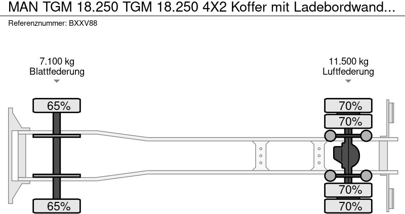 Autocarro furgonato MAN TGM 18.250 TGM 18.250 4X2 Koffer mit Ladebordwand TUV-2-2026 NL-Truck: foto 18 Autocarro furgonato MAN TGM 18.250 TGM 18.250 4X2 Koffer mit Ladebordwand TUV-2-2026 NL-Truck: foto 18