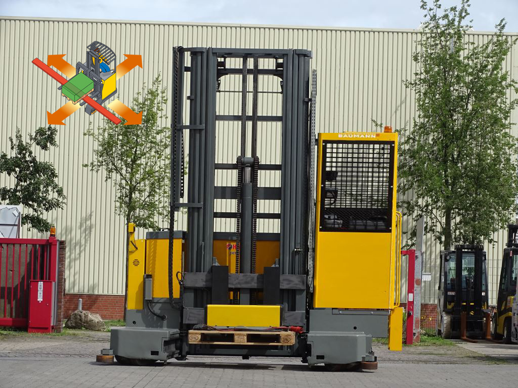 Baumann EMS 60/16-13/66 TRQ8,5 - TRIPLEX - Elevatore 4 vie: foto 1 Baumann EMS 60/16-13/66 TRQ8,5 - TRIPLEX - Elevatore 4 vie: foto 1