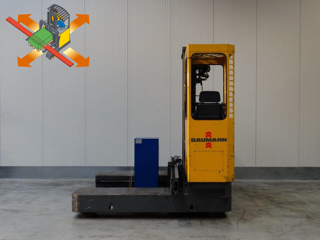Baumann EVS25/12-11,8/57 TR LK - TRIPLEX - Elevatore 4 vie: foto 1 Baumann EVS25/12-11,8/57 TR LK - TRIPLEX - Elevatore 4 vie: foto 1