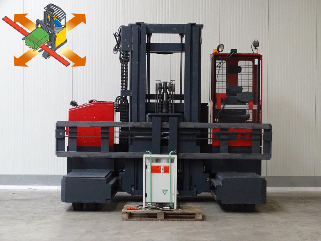Combilift ESL5067 - REIFEN SE -TRIPLEX - Elevatore 4 vie: foto 1 Combilift ESL5067 - REIFEN SE -TRIPLEX - Elevatore 4 vie: foto 1