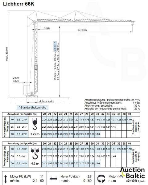 Gru a torre Liebherr 56K: foto 18 Gru a torre Liebherr 56K: foto 18