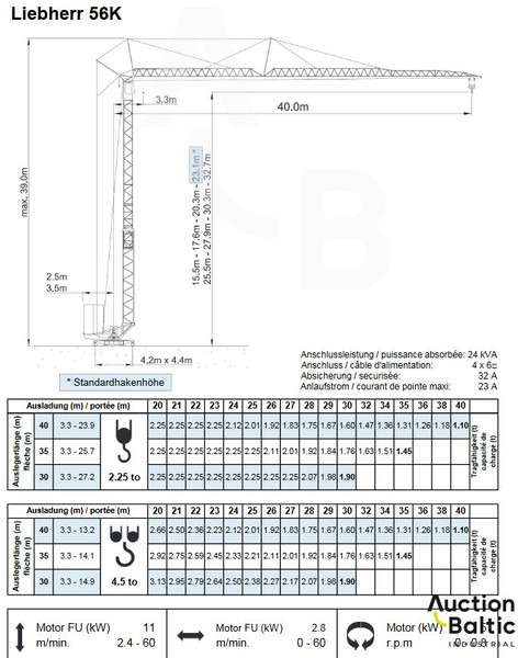 Gru a torre Liebherr 56K: foto 11 Gru a torre Liebherr 56K: foto 11