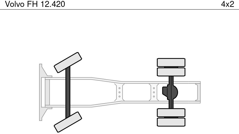 Trattore stradale Volvo FH 12.420: foto 12 Trattore stradale Volvo FH 12.420: foto 12