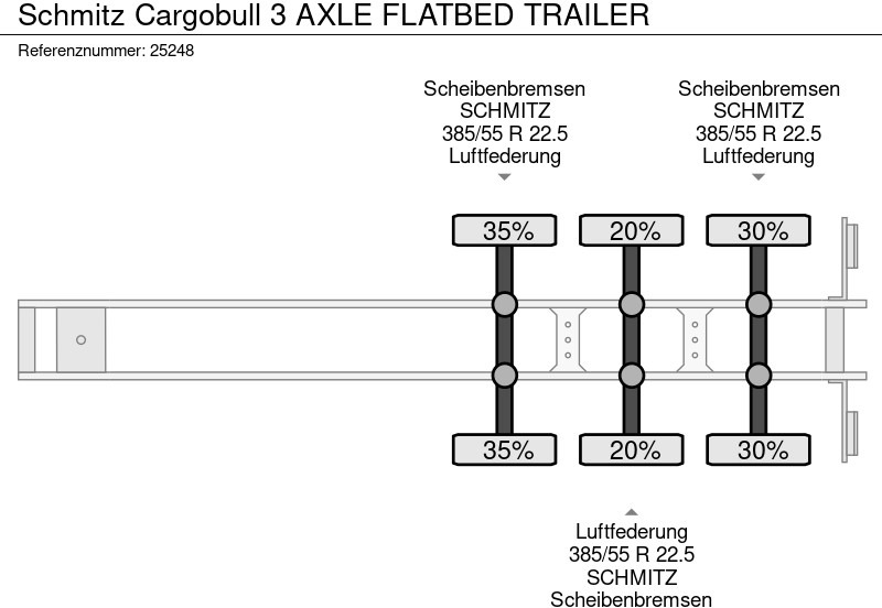 Semirimorchio cassonato/ Pianale Schmitz Cargobull 3 AXLE FLATBED TRAILER: foto 6