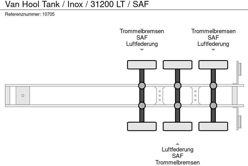 Semirimorchio cisterna Van Hool Tank / Inox / 31200 LT / SAF: foto 10