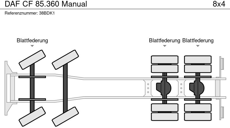 Autobetoniera DAF CF 85.360 Manual: foto 13