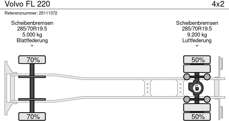 Camion centinato Volvo FL 220: foto 14 Camion centinato Volvo FL 220: foto 14