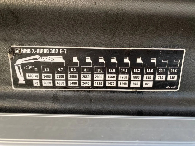 Leasing di MAN TGX 35.500 8X4 TRIDEM + HIAB X-HIPRO 302 E-7 KRAAN/KRAN/CRANE/GRUA MAN TGX 35.500 8X4 TRIDEM + HIAB X-HIPRO 302 E-7 KRAAN/KRAN/CRANE/GRUA: foto 19