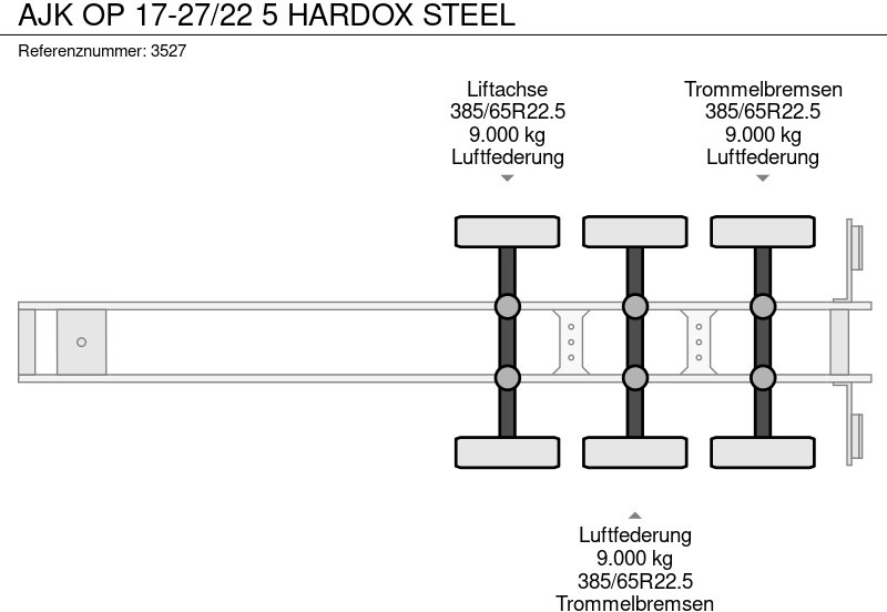 Semirimorchio ribaltabile AJK OP 17-27/22 5 HARDOX STEEL: foto 13
