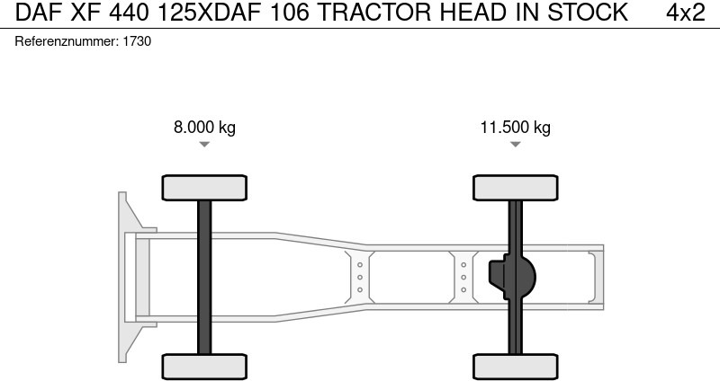 Trattore stradale DAF XF 440 125XDAF 106 TRACTOR HEAD IN STOCK: foto 20 Trattore stradale DAF XF 440 125XDAF 106 TRACTOR HEAD IN STOCK: foto 20