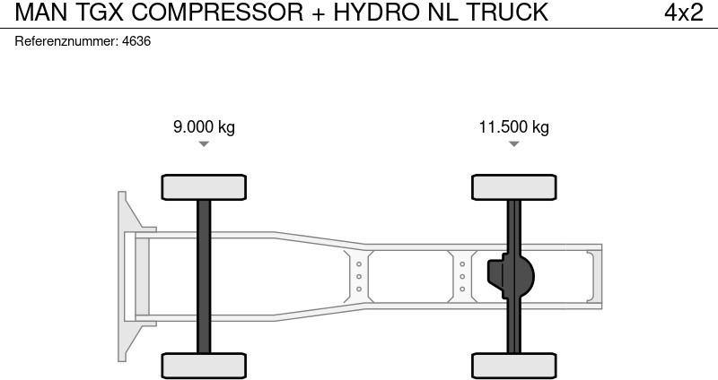 Trattore stradale MAN TGX COMPRESSOR + HYDRO NL TRUCK: foto 20