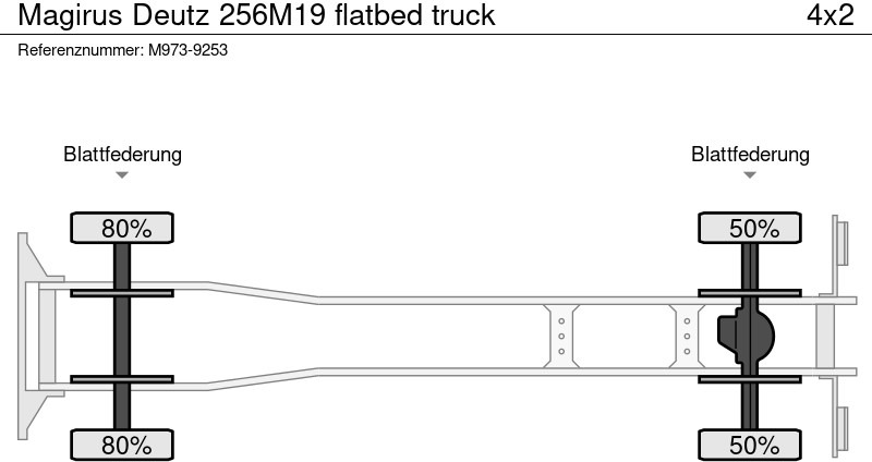 Autocarro con pianale/ Cassone fisso Magirus Deutz 256M19 flatbed truck: foto 18