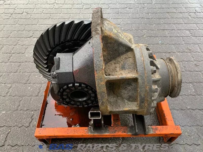 Meritor Differentieel Volvo RSS1356 RSS1356 - Differenziale per Camion: foto 3 Meritor Differentieel Volvo RSS1356 RSS1356 - Differenziale per Camion: foto 3