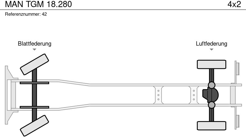 MAN TGM 18.280 - Camion centinato: foto 2 MAN TGM 18.280 - Camion centinato: foto 2
