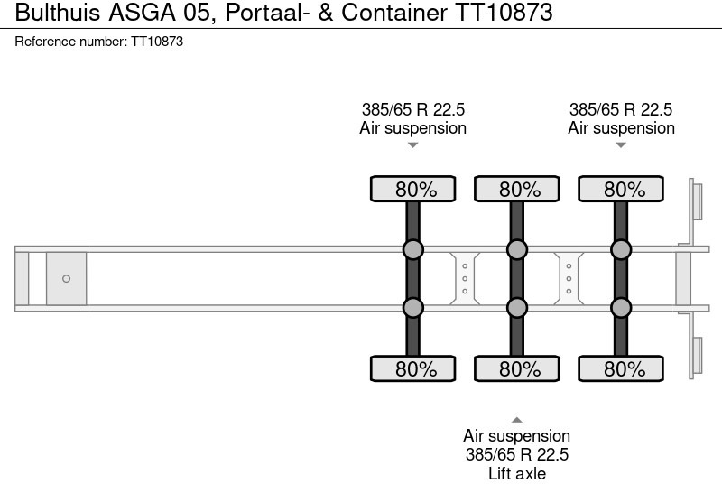 Semirimorchio portacontainer/ Caisse interchangeable Bulthuis ASGA 05, Portaal- & Container: foto 19