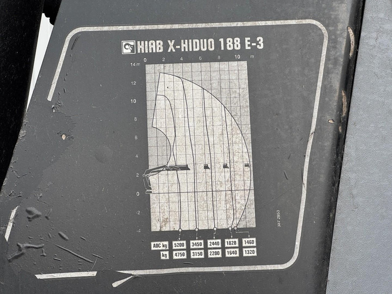 Leasing di Scania P360 6x2, HIAB 188 E-3, SEMAT Evolupac Scania P360 6x2, HIAB 188 E-3, SEMAT Evolupac: foto 12 Leasing di Scania P360 6x2, HIAB 188 E-3, SEMAT Evolupac Scania P360 6x2, HIAB 188 E-3, SEMAT Evolupac: foto 12