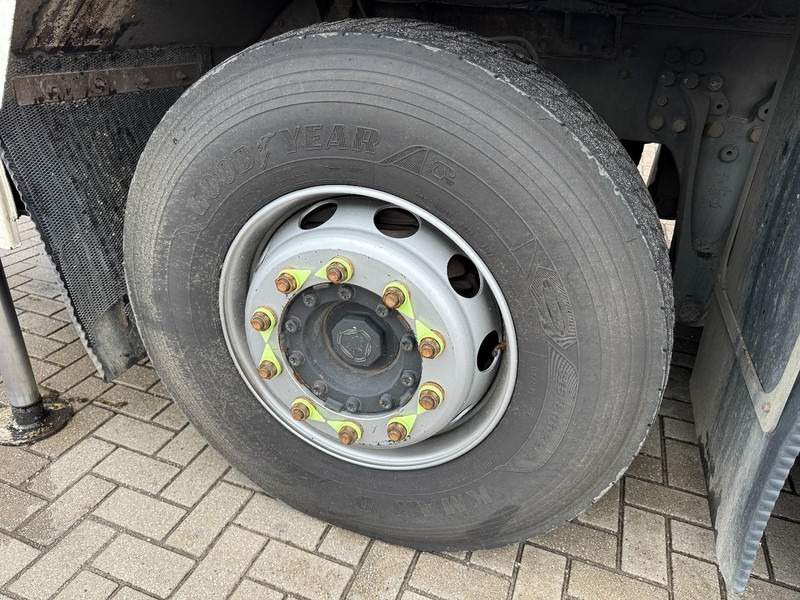 Leasing di Scania P360 6x2, HIAB 188 E-3, SEMAT Evolupac Scania P360 6x2, HIAB 188 E-3, SEMAT Evolupac: foto 20 Leasing di Scania P360 6x2, HIAB 188 E-3, SEMAT Evolupac Scania P360 6x2, HIAB 188 E-3, SEMAT Evolupac: foto 20