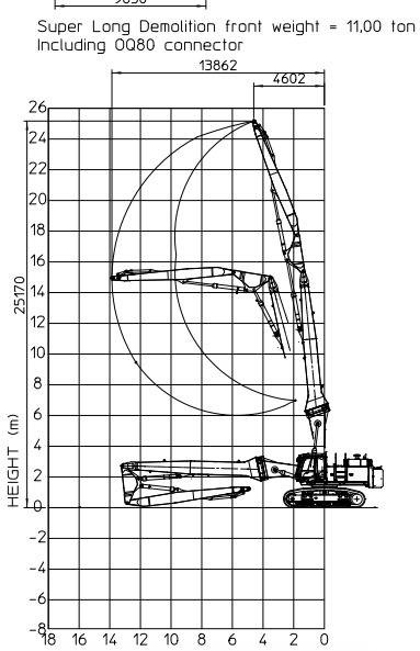 Hitachi ZX 470 LCD - 3 (25m high reach demolition) - Escavatori per demolizione: foto 2 Hitachi ZX 470 LCD - 3 (25m high reach demolition) - Escavatori per demolizione: foto 2