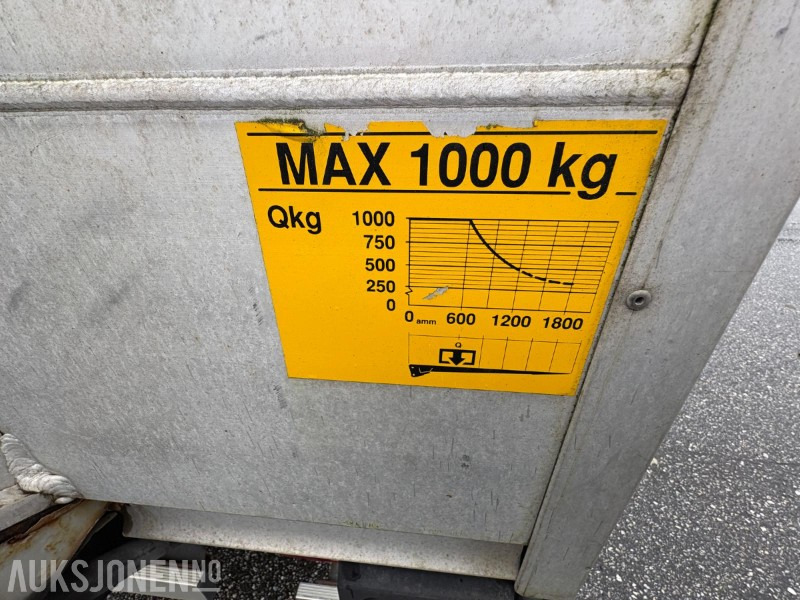 2018 Fuso Canter skapbil m/løftelem - KUN 53123 km - eu-godkjent 26.06.2025 - Autocarro furgonato: foto 5 2018 Fuso Canter skapbil m/løftelem - KUN 53123 km - eu-godkjent 26.06.2025 - Autocarro furgonato: foto 5