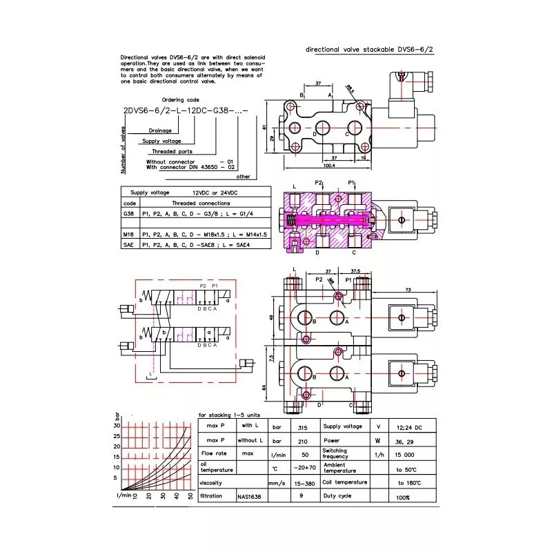 Caricatore frontale per trattori per Camion Front loader valve with Load Sensing LS valve 4 function Joystick 90 l/min 24 gp Case IH: foto 11