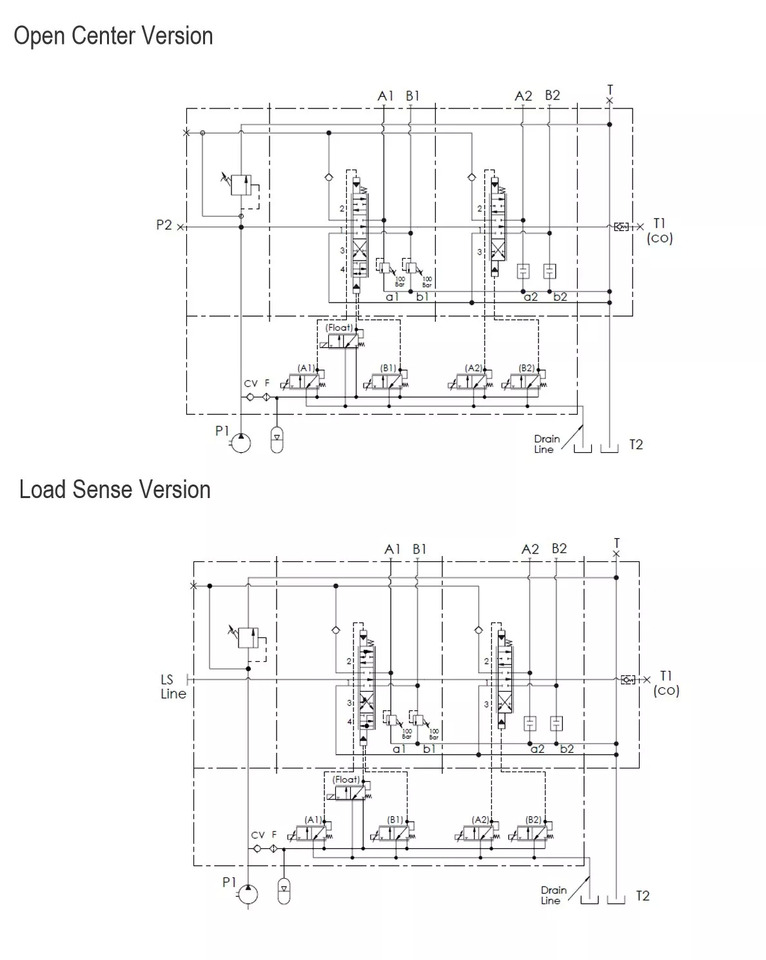 Caricatore frontale per trattori per Camion Joystick + AKON LVM92 Proportional Valve 90 L/Min 2 Sections for Loader, Closed: foto 14