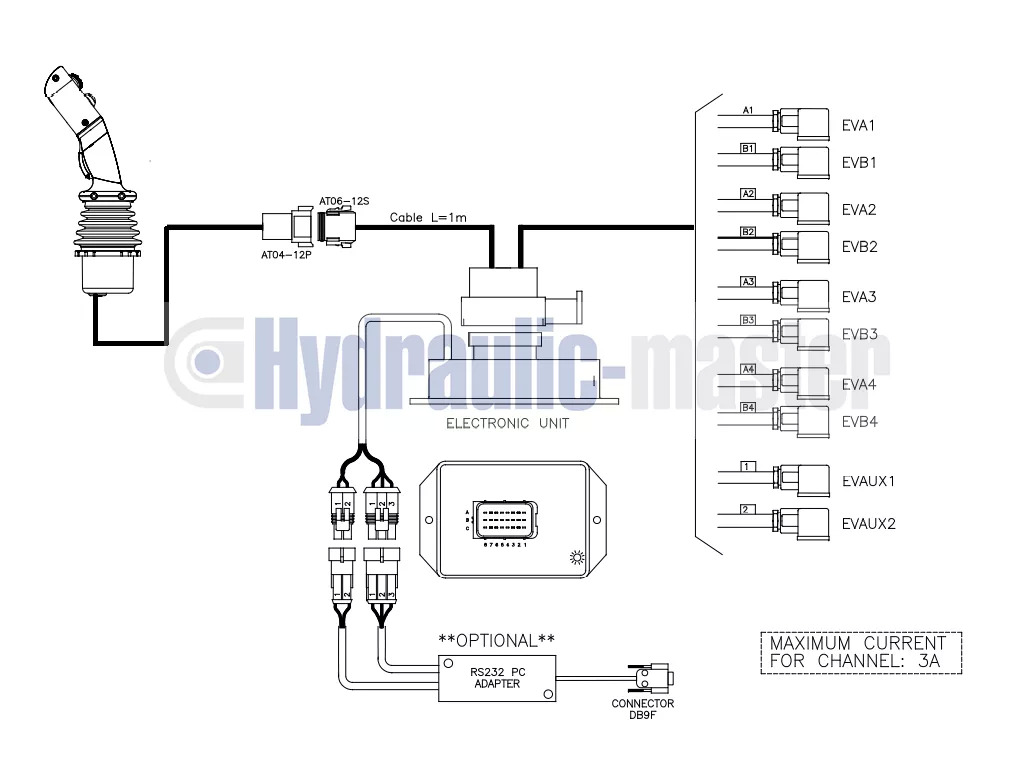 Caricatore frontale per trattori per Camion Joystick + AKON LVM92 Proportional Valve 90 L/Min 2 Sections for Loader, Closed: foto 6