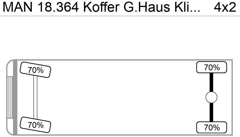 MAN 18.364 Koffer G.Haus Klima AHK ABS ZF-Schalter - Autocarro furgonato: foto 2 MAN 18.364 Koffer G.Haus Klima AHK ABS ZF-Schalter - Autocarro furgonato: foto 2