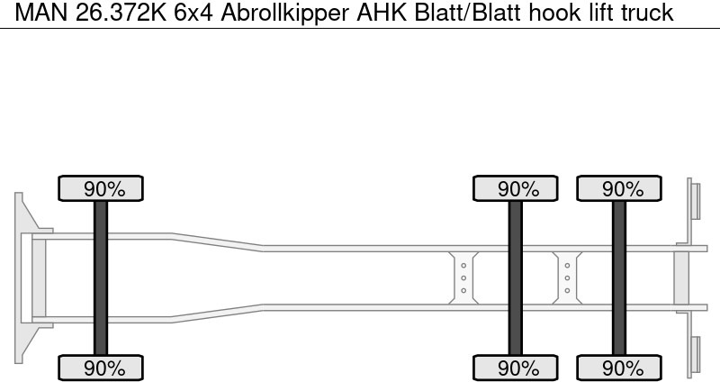 MAN 26.372K 6x4 Abrollkipper AHK Blatt/Blatt - Autocarro scarrabile: foto 5 MAN 26.372K 6x4 Abrollkipper AHK Blatt/Blatt - Autocarro scarrabile: foto 5