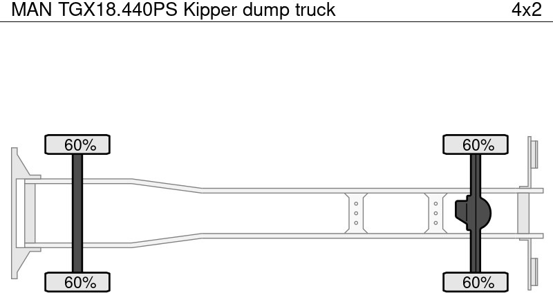 Leasing di MAN TGX18.440PS Kipper MAN TGX18.440PS Kipper: foto 11