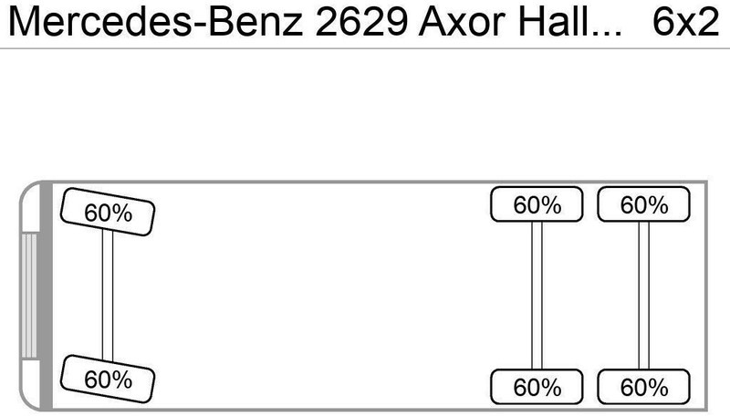 Mercedes-Benz 2629 Axor Haller/Aufbau+Zoeller/Schüttung - Camion immondizia: foto 5 Mercedes-Benz 2629 Axor Haller/Aufbau+Zoeller/Schüttung - Camion immondizia: foto 5