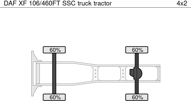 Trattore stradale DAF XF 106/460FT SSC: foto 12