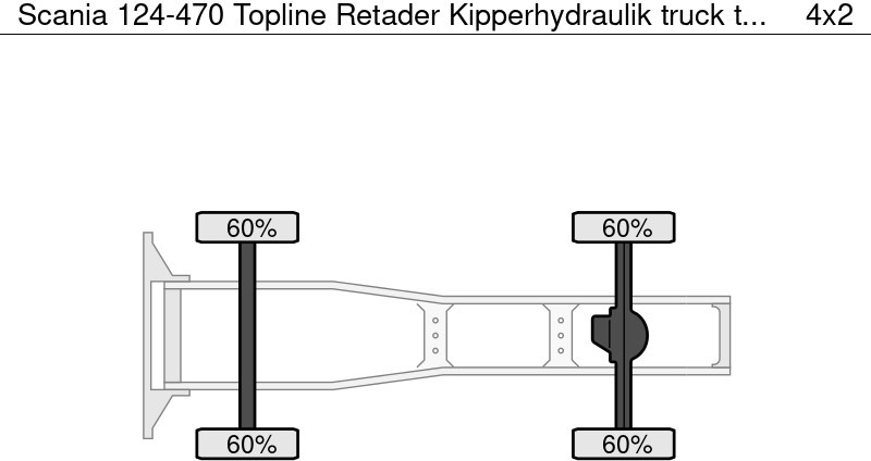Scania 124-470 Topline Retader Kipperhydraulik - Trattore stradale: foto 4 Scania 124-470 Topline Retader Kipperhydraulik - Trattore stradale: foto 4